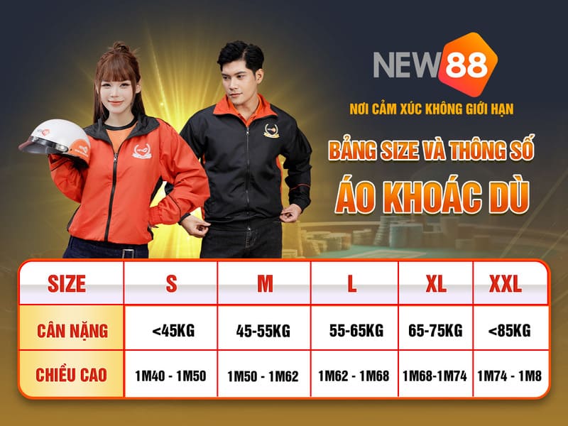 mcw67 xổ số miền nam thứ năm hàng tuần