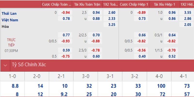 mcw67 how to win at slot machines